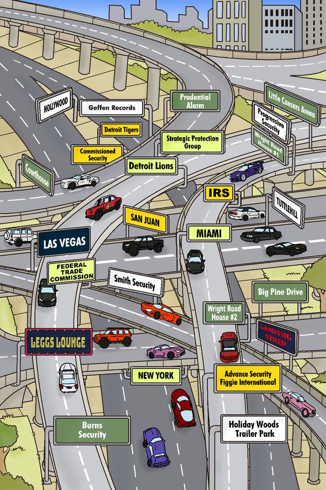 Illustrated highway map with signs for places and companies